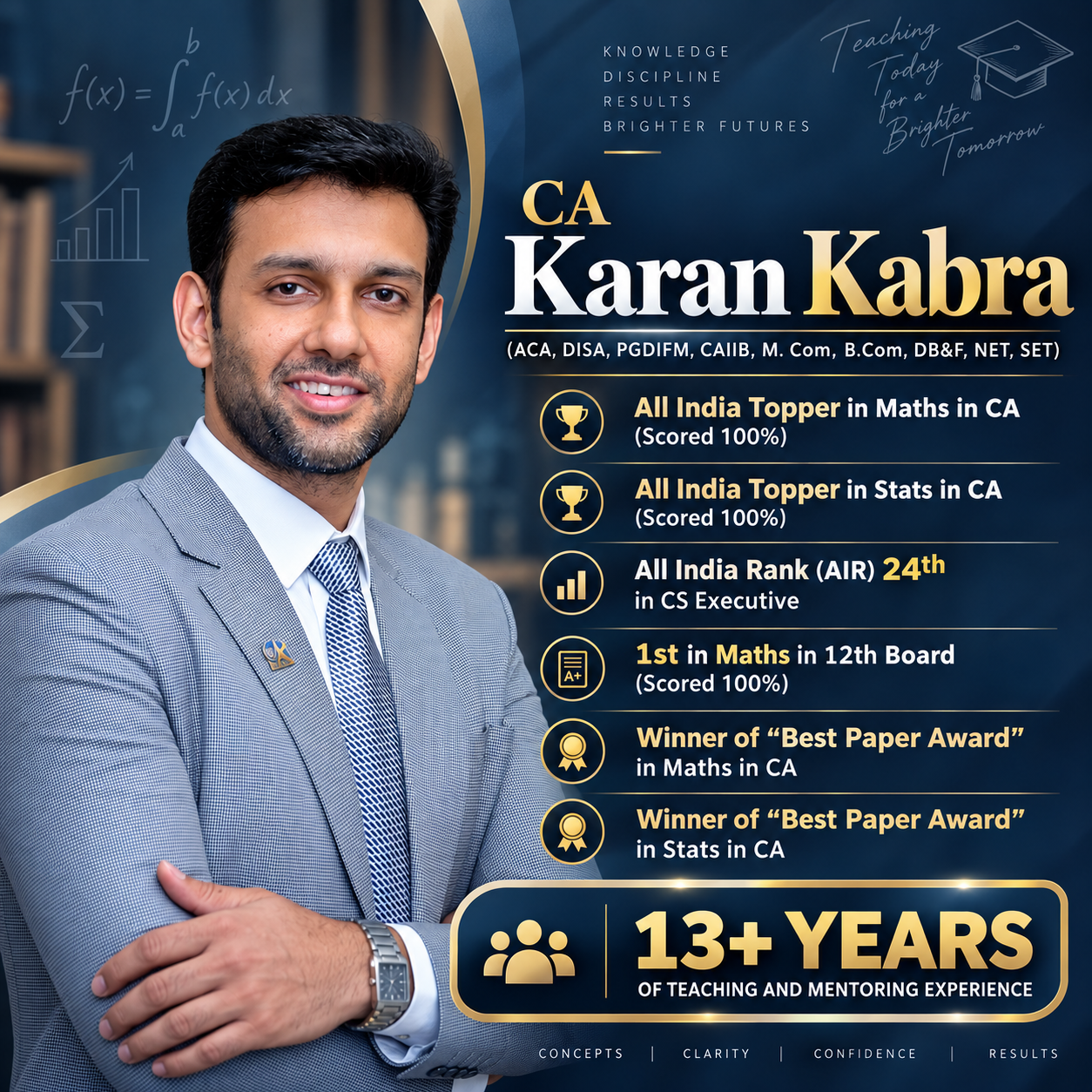 CA Karan Kabra Logo